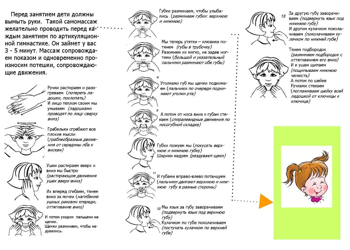 Логопедический самомассаж для дошкольников. Логопедический самомассаж лица для детей. Логопедический массаж и артикуляционная гимнастика. Артикуляционный массаж для развития речи детей 3-4 лет.