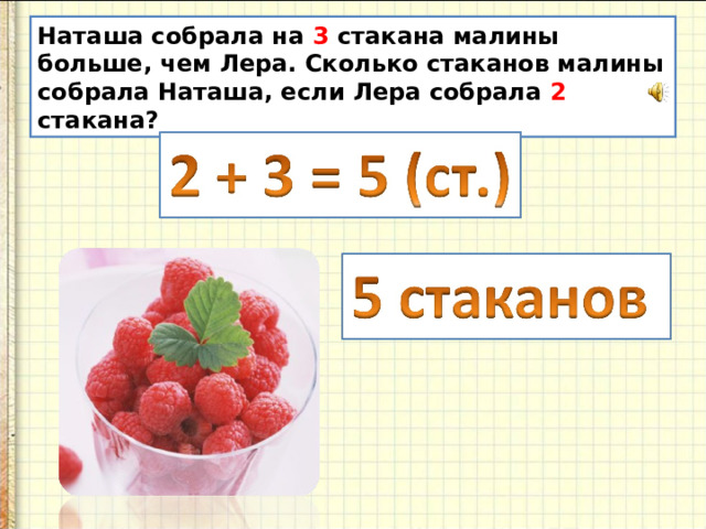 Наташа собрала на 3 стакана малины больше, чем Лера. Сколько стаканов малины собрала Наташа, если Лера собрала 2 стакана? 