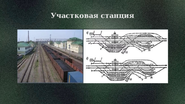 Классификация пассажирских станций