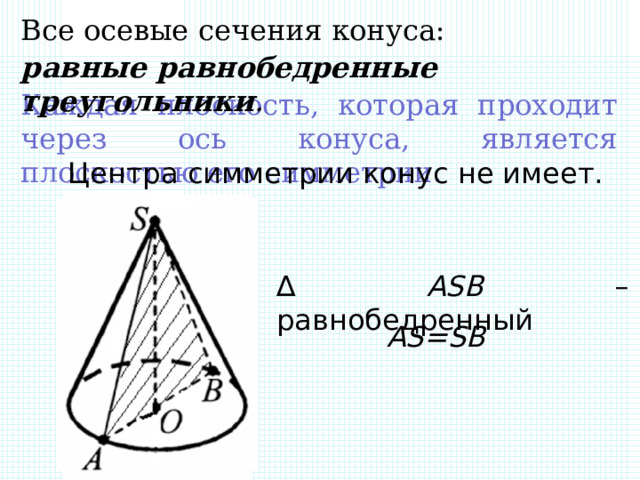 Все осевые сечения конуса: равные равнобедренные треугольники . Каждая плоскость , которая проходит через ось конуса, является плоскостью его симметрии .   Центра симметрии конус не имеет. ∆  ASB – равнобедренный AS = SB 
