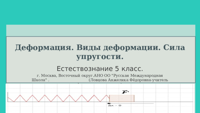 Деформация. Виды деформации. Сила упругости. Естествознание 5 класс. г. Москва, Восточный округ.АНО ОО 