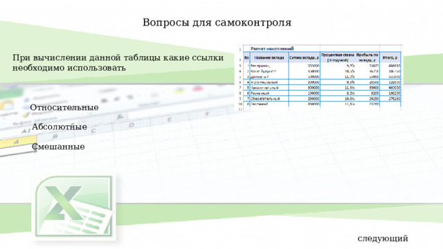 Вопросы для самоконтроля При вычислении данной таблицы какие ссылки  необходимо использовать Относительные Абсолютные Смешанные следующий 