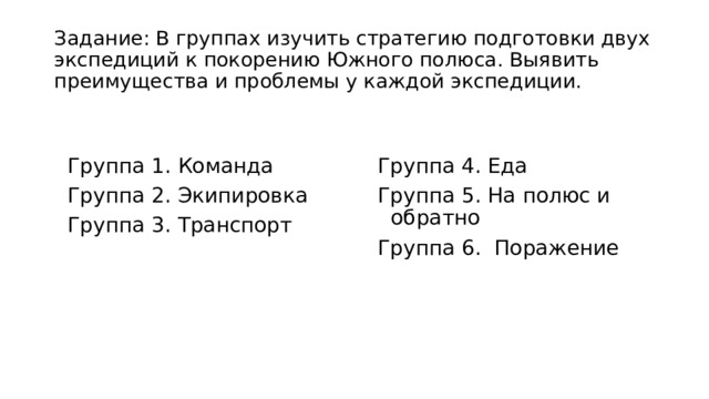 Задание: В группах изучить стратегию подготовки двух экспедиций к покорению Южного полюса. Выявить преимущества и проблемы у каждой экспедиции. Группа 1. Команда Группа 4. Еда Группа 2. Экипировка Группа 5. На полюс и обратно Группа 3. Транспорт Группа 6. Поражение 