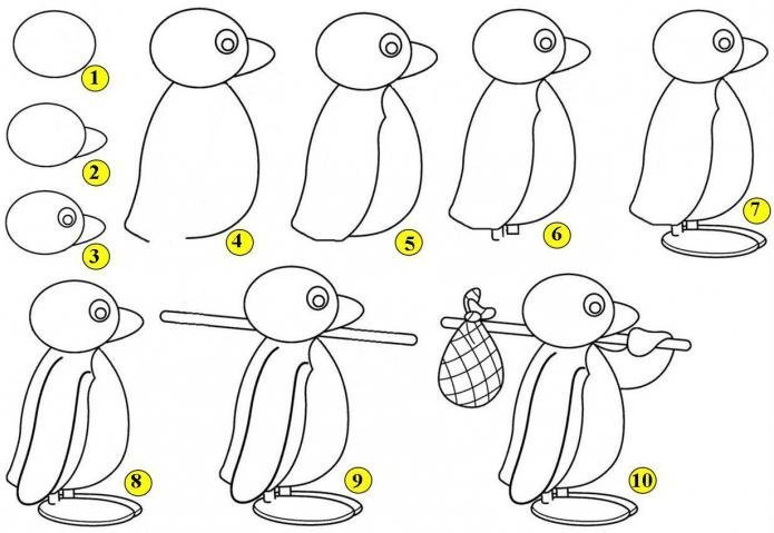 Поэтапное рисование для детей. Схемы рисования для дошкольников. Поэтапное рисование пингвина. Пингвин пошаговое рисование.