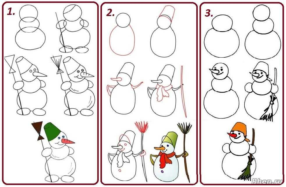 Тема урока рисование. Рисование снеговика. Поэтапное рисование снеговика. Рисование с дошкольниками. Пошаговое рисование снеговика.