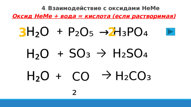 4 . Взаимодействие с оксидами НеМе Оксид НеМе + вода = кислота (если растворимая) 2 → P₂O₅ H₃PO₄ 3 H₂SO₄ SO₃ H₂CO₃ CO₂ 