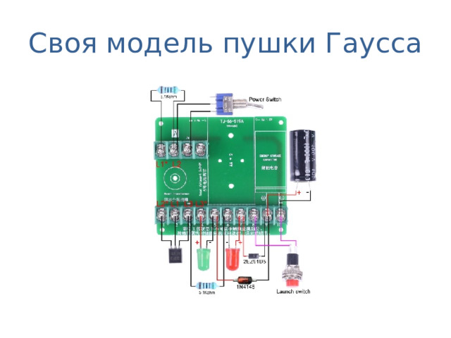 Своя модель пушки Гаусса 