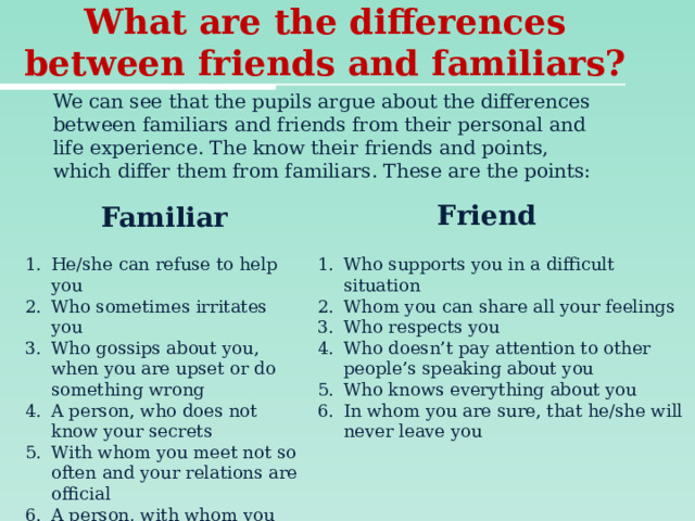 What are the differences between friends and familiars? We can see that the pupils argue about the differences between familiars and friends from their personal and life experience. The know their friends and points, which differ them from familiars. These are the points: Friend Familiar He/she can refuse to help you Who sometimes irritates you Who gossips about you, when you are upset or do something wrong A person, who does not know your secrets With whom you meet not so often and your relations are official A person, with whom you can spend your free time Who supports you in a difficult situation Whom you can share all your feelings Who respects you Who doesn’t pay attention to other people’s speaking about you Who knows everything about you In whom you are sure, that he/she will never leave you 