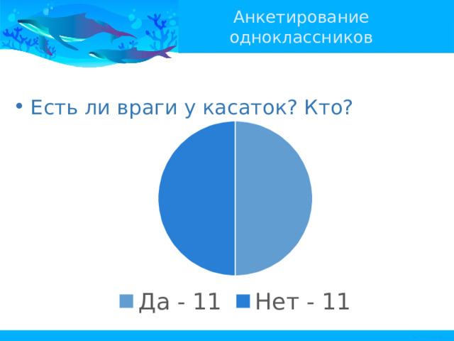 Анкетирование одноклассников Есть ли враги у касаток? Кто? 