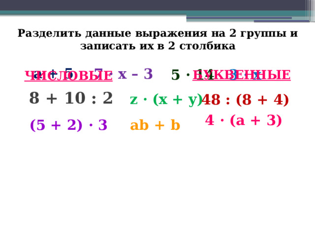 Разделить данные выражения на 2 группы и записать их в 2 столбика а + 5 7 · х – 3 5 · 14 3 · x БУКВЕННЫЕ ЧИСЛОВЫЕ 8 + 10 : 2 z · (x + y) 48 : (8 + 4) 4 · (a + 3) (5 + 2) · 3 ab + b 