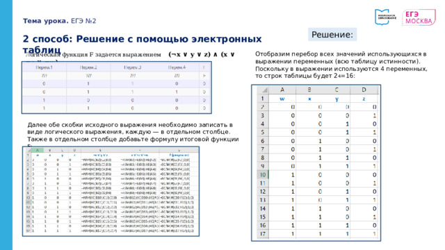 Тема урока. ЕГЭ №2 Решение: 2 способ: Решение с помощью электронных таблиц Л огическая функция F задается выражением (¬x ∨ y ∨ z) ∧ (x ∨ ¬z ∨ ¬w) Отобразим перебор всех значений использующихся в выражении переменных (всю таблицу истинности). Поскольку в выражении используются 4 переменных, то строк таблицы будет 2 4 =16: Далее обе скобки исходного выражения необходимо записать в виде логического выражения, каждую — в отдельном столбце. Также в отдельном столбце добавьте формулу итоговой функции F: 