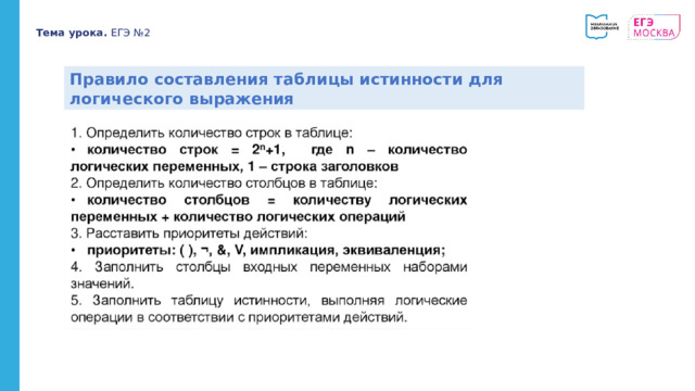 Тема урока. ЕГЭ №2 Правило составления таблицы истинности для логического выражения 
