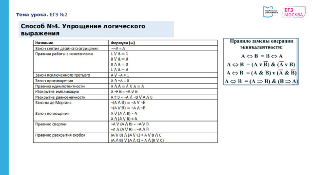 Тема урока. ЕГЭ №2 Способ №4. Упрощение логического выражения 