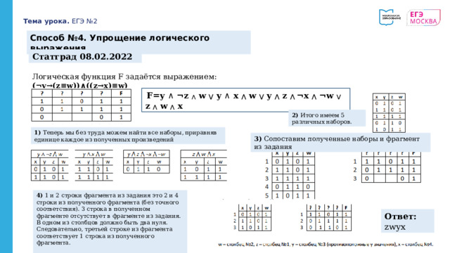 Тема урока. ЕГЭ №2 Способ №4. Упрощение логического выражения Статград 08.02.2022 Логическая функция F задаётся выражением: (¬y→(z≡w))∧((z→x)≡w)   F=y ∧ ¬z ⋀ w ⋁ y ∧ x ⋀ w ⋁ y ⋀ z ⋀ ¬x ⋀ ¬w ⋁ z ⋀ w ⋀ x 2) Итого имеем 5 различных наборов. 1) Теперь мы без труда можем найти все наборы, приравняв единице каждое из полученных произведений 3) Сопоставим полученные наборы и фрагмент из задания 4) 1 и 2 строки фрагмента из задания это 2 и 4 строки из полученного фрагмента (без точного соответствия). 3 строка в полученном фрагменте отсутствует в фрагменте из задания. В одном из столбцов должно быть два нуля. Следовательно, третьей строке из фрагмента соответствует 1 строка из полученного фрагмента. Ответ: zwyx 