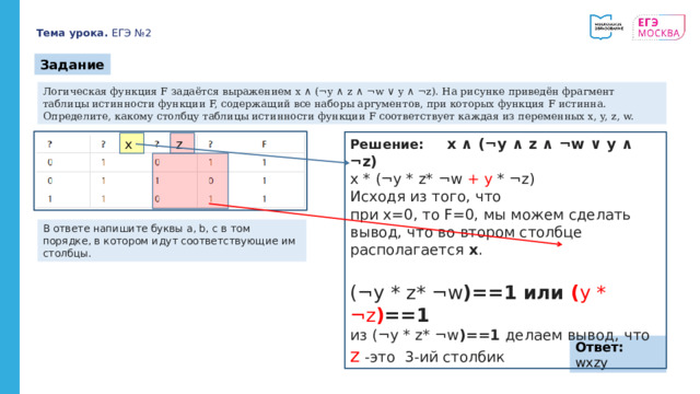 Тема урока. ЕГЭ №2 Задание Логическая функция F задаётся выражением x ∧ (¬y ∧ z ∧ ¬w ∨ y ∧ ¬z). На рисунке приведён фрагмент таблицы истинности функции F, содержащий все наборы аргументов, при которых функция F истинна. Определите, какому столбцу таблицы истинности функции F соответствует каждая из переменных x, y, z, w. Решение: x ∧ (¬y ∧ z ∧ ¬w ∨ y ∧ ¬z) x * (¬y * z* ¬w + y * ¬z) Исходя из того, что  при x=0, то F=0, мы можем сделать вывод, что во втором столбце располагается x .  (¬y * z* ¬w )==1 или ( y * ¬z ) ==1 из (¬y * z* ¬w )==1 делаем вывод, что z -это 3-ий столбик х z В ответе напишите буквы a, b, c в том порядке, в котором идут соответствующие им столбцы. Ответ: wxzy 