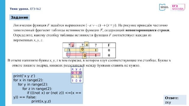 Тема урока. ЕГЭ №2 Задание x z 0 0 print(‘x y z’) for x in range(2):  for y in range(2):  for z in range(2):  if (((not x) or (not z))  print(x,y,z) Ответ: zx y 