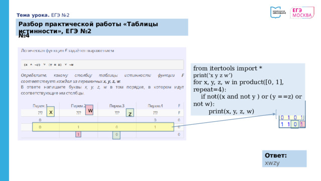 Тема урока. ЕГЭ №2 Разбор практической работы «Таблицы истинности», ЕГЭ №2 № 4 from itertools import * print(‘x y z w’) for x, y, z, w in product([0, 1], repeat=4):  if not((x and not y ) or (y ==z) or not w):  print(x, y, z, w) w x z Ответ:   xwzy 
