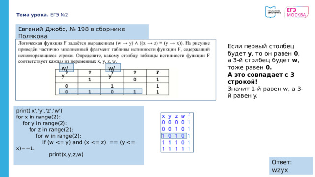 Тема урока. ЕГЭ №2 Евгений Джобс, № 198 в сборнике Полякова Если первый столбец будет у , то он равен 0 , а 3-й столбец будет w , тоже равен 0.  А это совпадает с 3 строкой! Значит 1-й равен w, а 3-й равен y. w/y w/y print('x','y','z','w') for x in range(2):  for y in range(2):  for z in range(2):  for w in range(2):  if (w  print(x,y,z,w)  https://youtu.be/Jic3hOvCwyM?t=525 Ответ: wzyx 