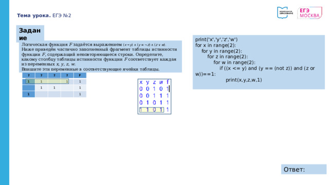 Тема урока. ЕГЭ №2 Задание print('x','y','z','w') for x in range(2):  for y in range(2):  for z in range(2):  for w in range(2):  if ((x  print(x,y,z,w,1)  Логическая функция  F  задаётся выражением ( x   →   y ) ∧ ( y  ≡ ¬ z ) ∧ ( z   ∨   w ). Ниже приведён частично заполненный фрагмент таблицы истинности функции  F , содержащий неповторяющиеся строки. Определите, какому столбцу таблицы истинности функции  F  соответствует каждая из переменных  x ,  y ,  z ,  w . Впишите эти переменные в соответствующие ячейки таблицы. ? ? 1 ? 1 ? 1 1 F 1 1 1 1 1 Ответ: 