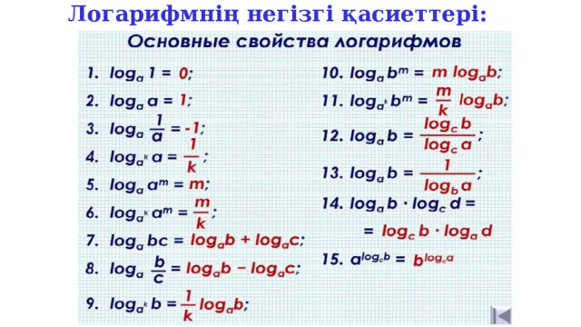 Логарифмнің негізгі қасиеттері: 