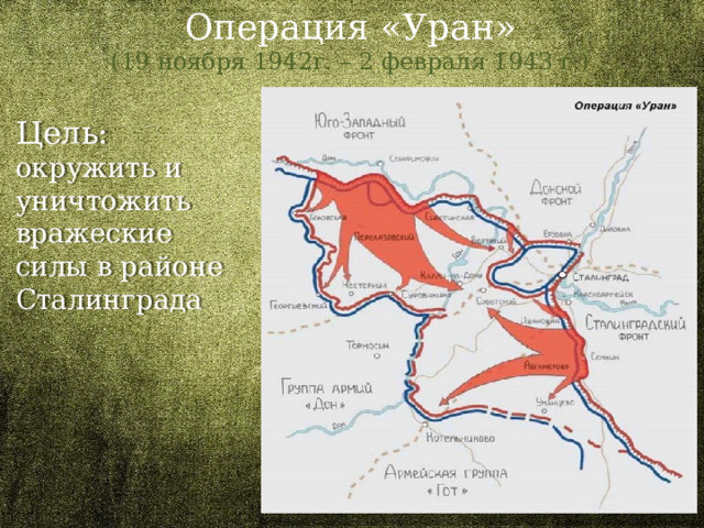 Операция «Уран» (19 ноября 1942г. – 2 февраля 1943 г.) Цель: окружить и уничтожить вражеские силы в районе Сталинграда 
