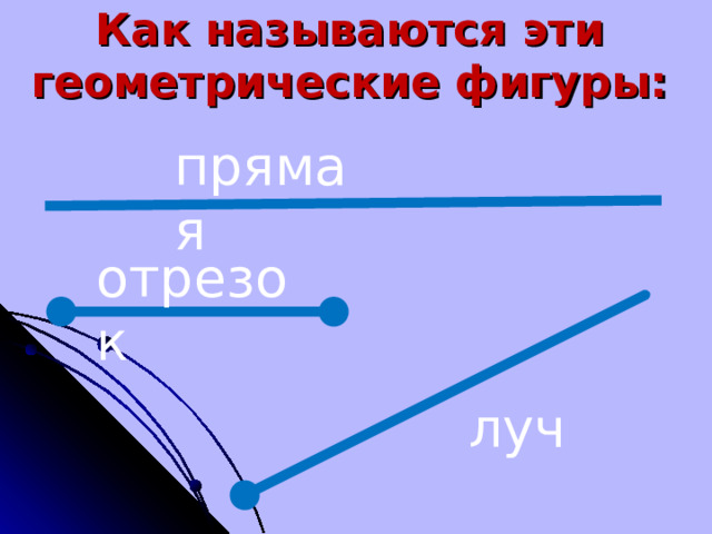 Как называются эти геометрические фигуры: прямая отрезок луч 