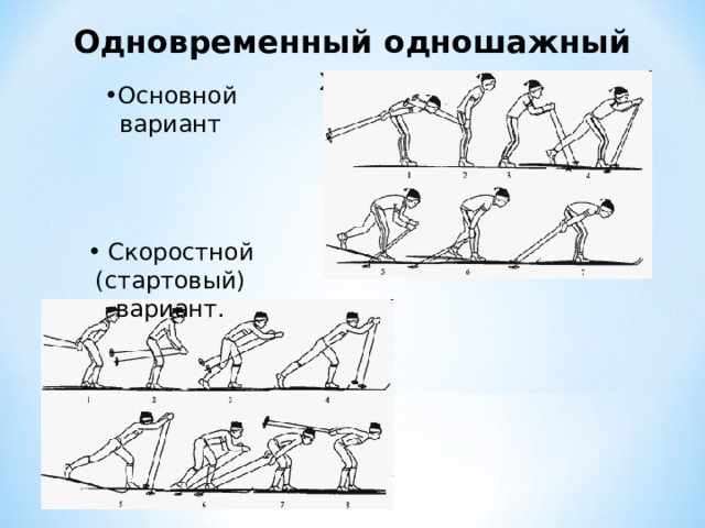 Одновременный одношажный ход Основной вариант   Скоростной (стартовый) вариант. 