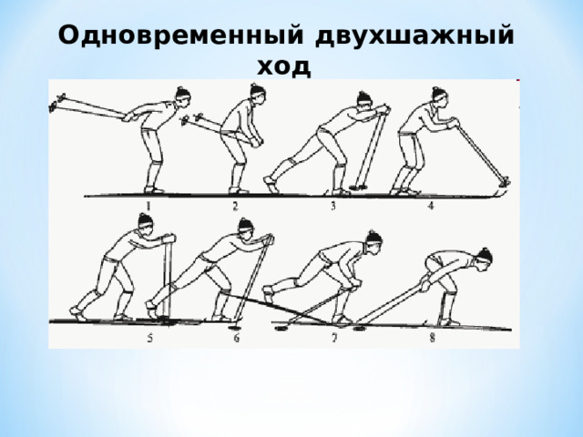 Одновременный двухшажный ход  