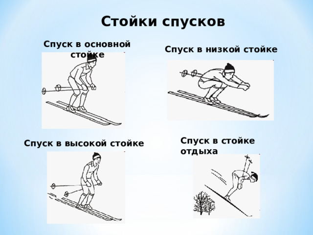 Стойки спусков Спуск в основной стойке Спуск в низкой стойке Спуск в стойке отдыха Спуск в высокой стойке 