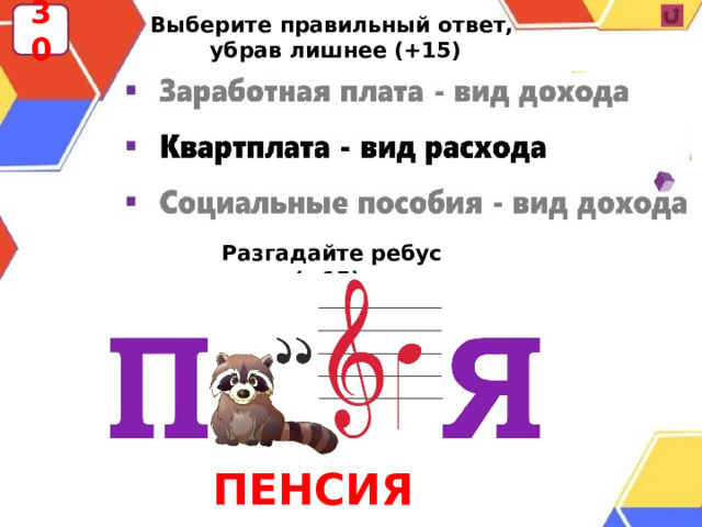 30 Выберите правильный ответ,  убрав лишнее (+15) Разгадайте ребус (+15):              ПЕНСИЯ 