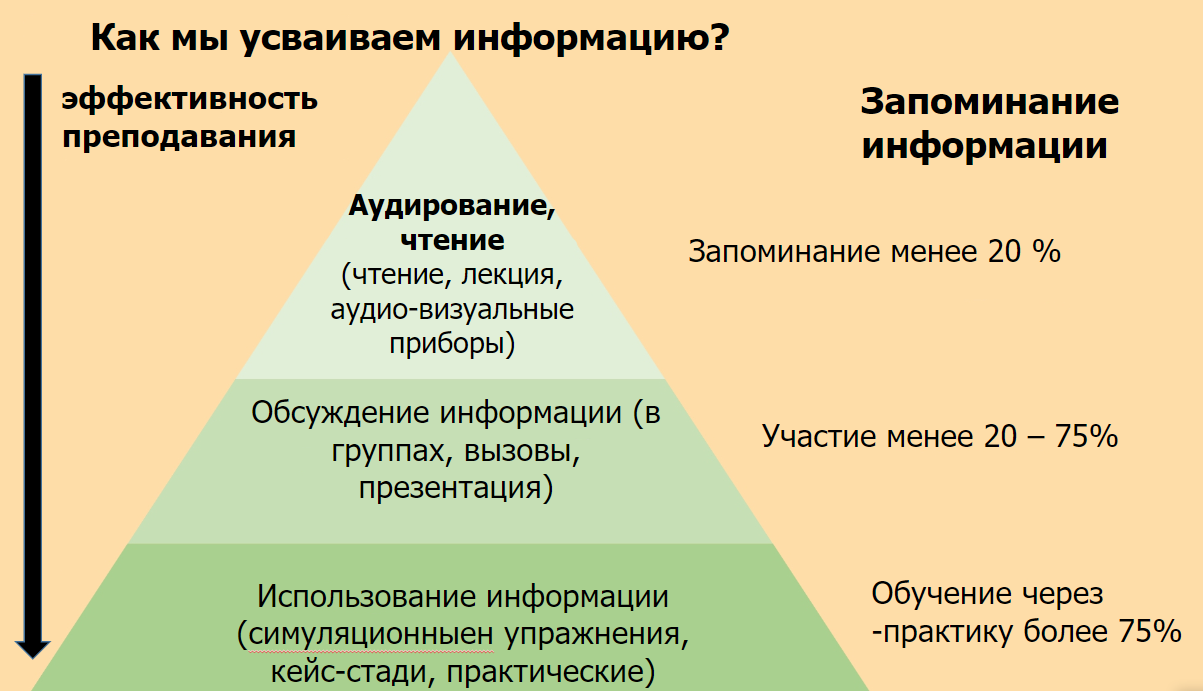 Тема2 презентация - Дошкольное образование - Презентации - Дошкольникам