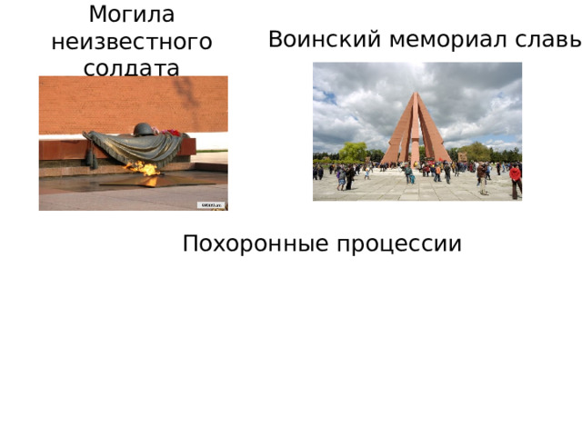 Могила неизвестного солдата Воинский мемориал славы Похоронные процессии 
