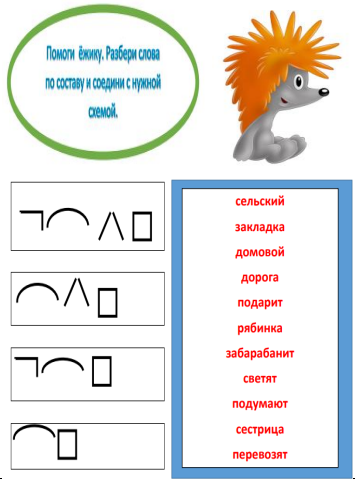 Карточка- пятиминутка "Состав слова"