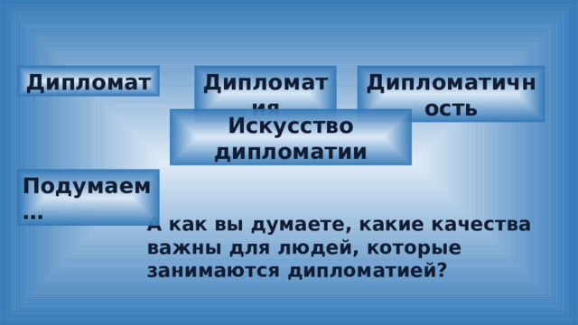 Дипломат Дипломатия Дипломатичность Искусство дипломатии Подумаем … А как вы думаете, какие качества важны для людей, которые занимаются дипломатией? 