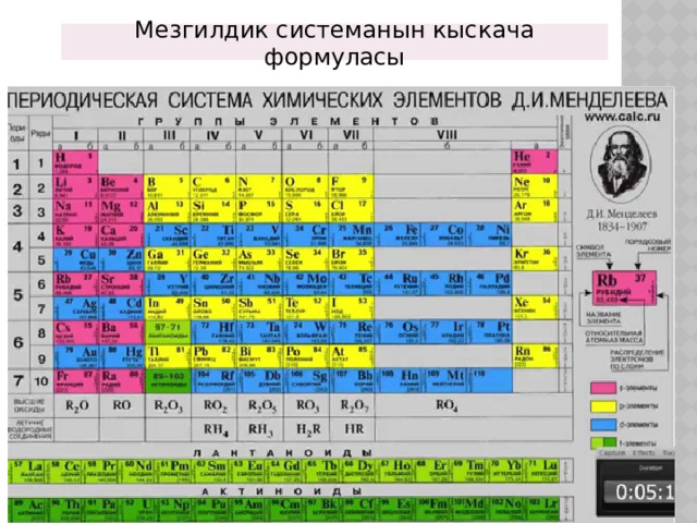 Мезгилдик системанын кыскача формуласы 