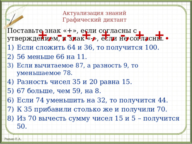 Актуализация знаний  Графический диктант Поставьте знак «+», если согласны с утверждением, и знак «-», если не согласны. Если сложить 64 и 36, то получится 100. 56 меньше 66 на 11. Если вычитаемое 87, а разность 9, то уменьшаемое 78. Разность чисел 35 и 20 равна 15. 67 больше, чем 59, на 8. Если 74 уменьшить на 32, то получится 44. К 35 прибавили столько же и получили 70. Из 70 вычесть сумму чисел 15 и 5 – получится 50. +, -,-, +, +, -, +, +. 