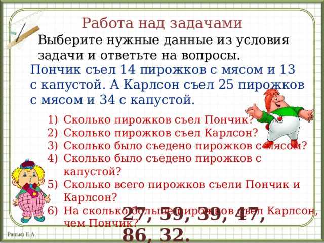 Работа над задачами Выберите нужные данные из условия задачи и ответьте на вопросы. Пончик съел 14 пирожков с мясом и 13 с капустой. А Карлсон съел 25 пирожков с мясом и 34 с капустой. Сколько пирожков съел Пончик? Сколько пирожков съел Карлсон? Сколько было съедено пирожков с мясом? Сколько было съедено пирожков с капустой? Сколько всего пирожков съели Пончик и Карлсон? На сколько больше пирожков съел Карлсон, чем Пончик? 27, 59, 39, 47, 86, 32. 