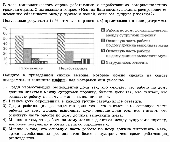 Задание с диаграммой ОГЭ Обществознание. ЕГЭ по обществознанию задания. ОГЭ по обществознанию задания. Задачи по обществознанию ЕГЭ.