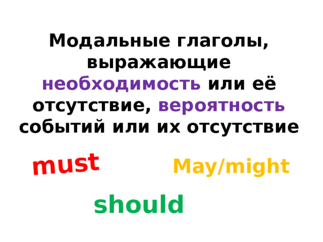 must Модальные глаголы, выражающие необходимость или её отсутствие, вероятность событий или их отсутствие May/might should 