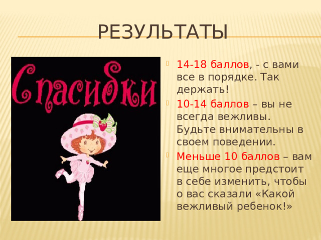 результаты 14-18  баллов , - с вами все в порядке. Так держать! 10-14 баллов – вы не всегда вежливы. Будьте внимательны в своем поведении. Меньше 10 баллов – вам еще многое предстоит  в себе изменить, чтобы о вас сказали «Какой вежливый ребенок!» 