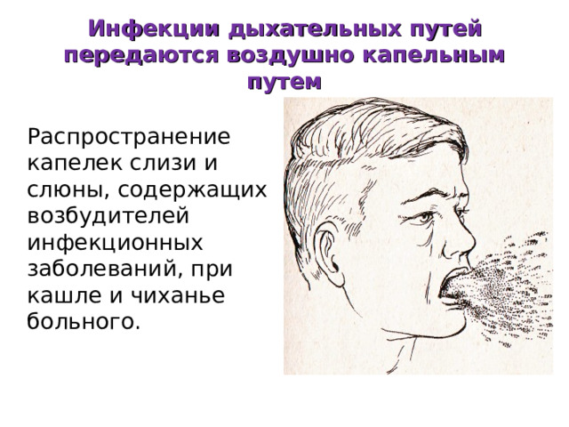 Инфекции дыхательных путей передаются воздушно капельным путем  Распространение капелек слизи и слюны, содержащих возбудителей инфекционных заболеваний, при кашле и чиханье больного. 