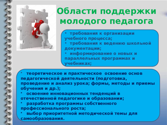 Области поддержки молодого педагога    требования к организации учебного процесса;  требования к ведению школьной документации;  информирование о новых и параллельных программах и учебниках;    теоретическое и практическое освоение основ педагогической деятельности (подготовка, проведение и анализ урока; формы, методы и приемы обучения и др.);  освоение инновационных тенденций в отечественной педагогике и образовании;  разработка программы собственного профессионального роста;  выбор приоритетной методической темы для самообразования.  