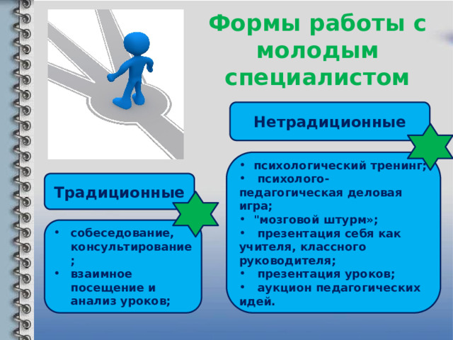 Формы работы с молодым специалистом Нетрадиционные    психологический тренинг;  психолого­-педагогическая деловая игра;  