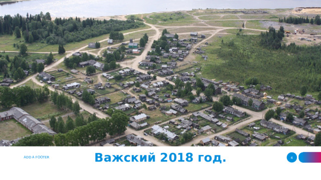 Важский 2018 год. ADD A FOOTER 1 