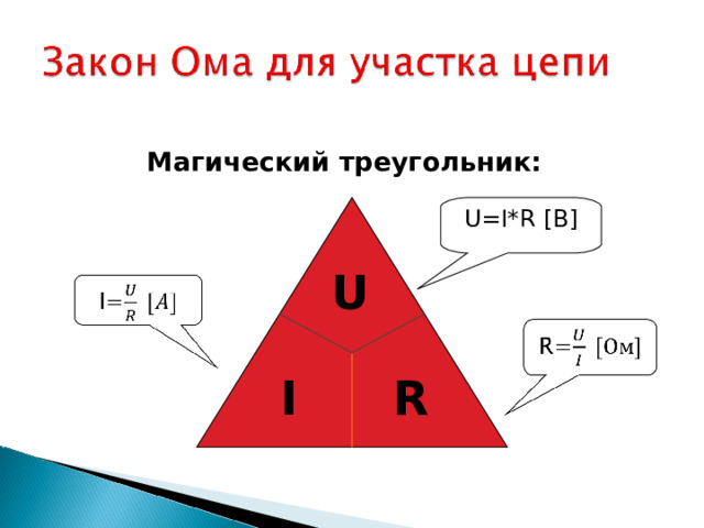  Магический треугольник: U=I*R [B] U  I R 