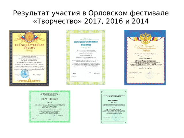 Результат участия в Орловском фестивале «Творчество» 2017, 2016 и 2014 