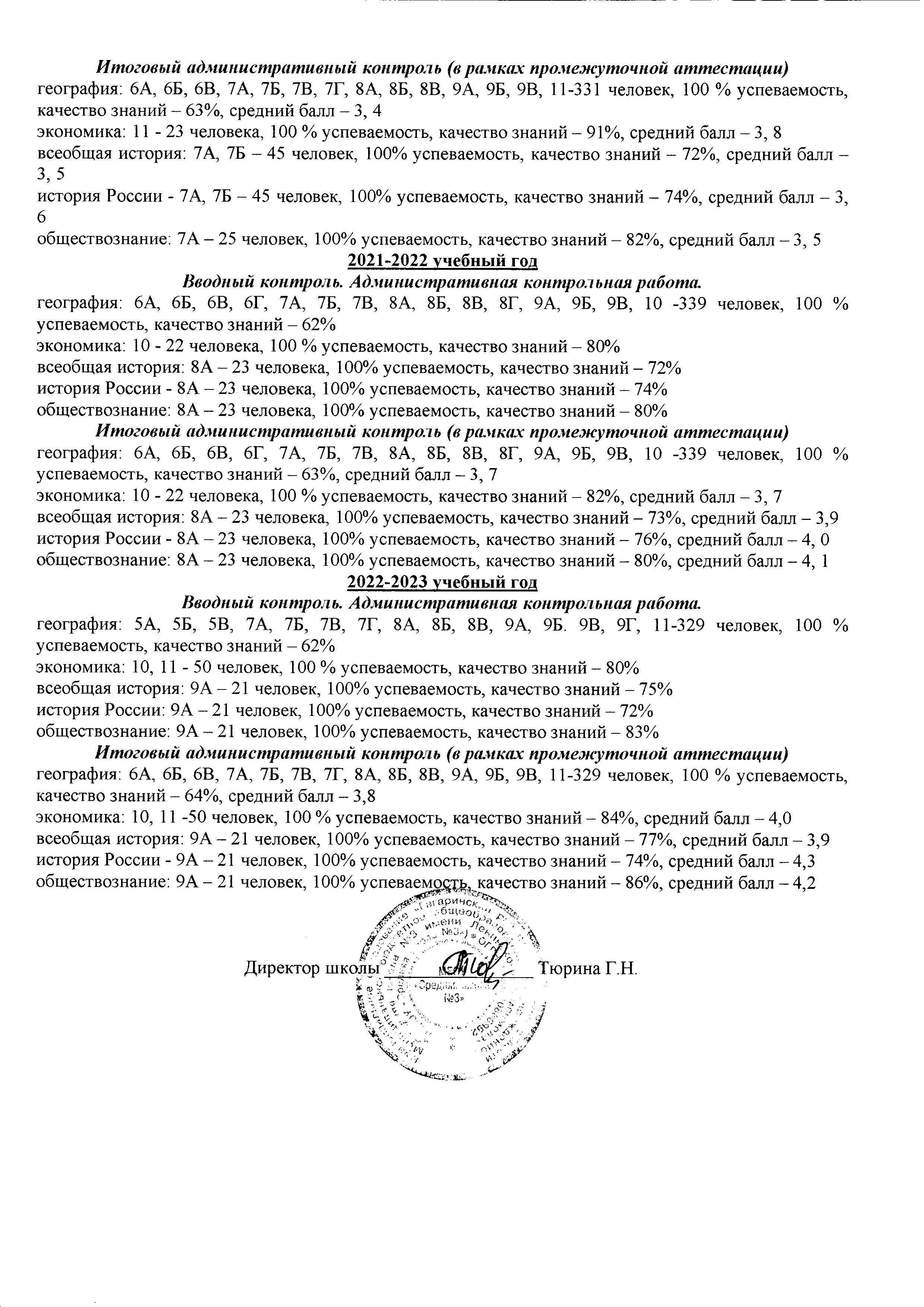 Справка по успеваемости и качеству знаний 2019-2023 учебные годы