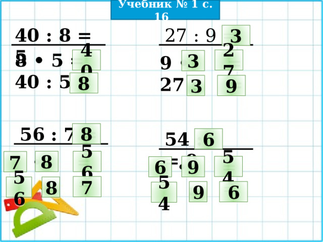 Учебник № 1 с. 16 27 : 9 = 40 : 8 = 5 3 8 • 5 = 40 : 5 = 40 9 • = 27 27 : = 3 8 9 3 56 : 7 = 8 54 : = 9 6 • =  : = 56 8 7 • =  : = 9 54 6 7 8 56 9 6 54 