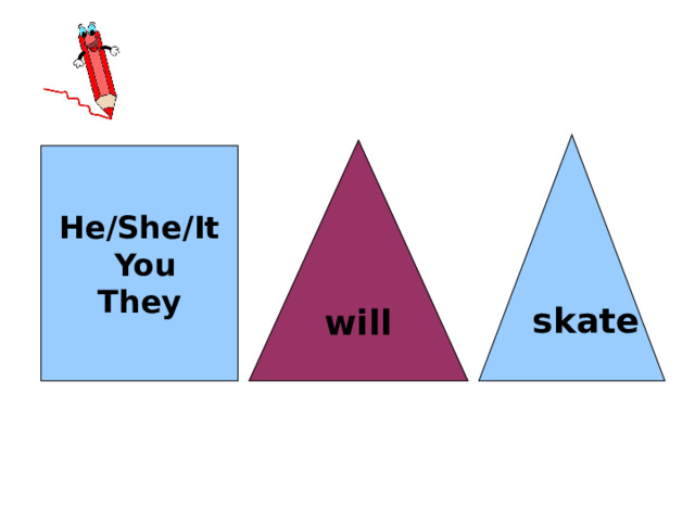 skate will He/She/It  You They 