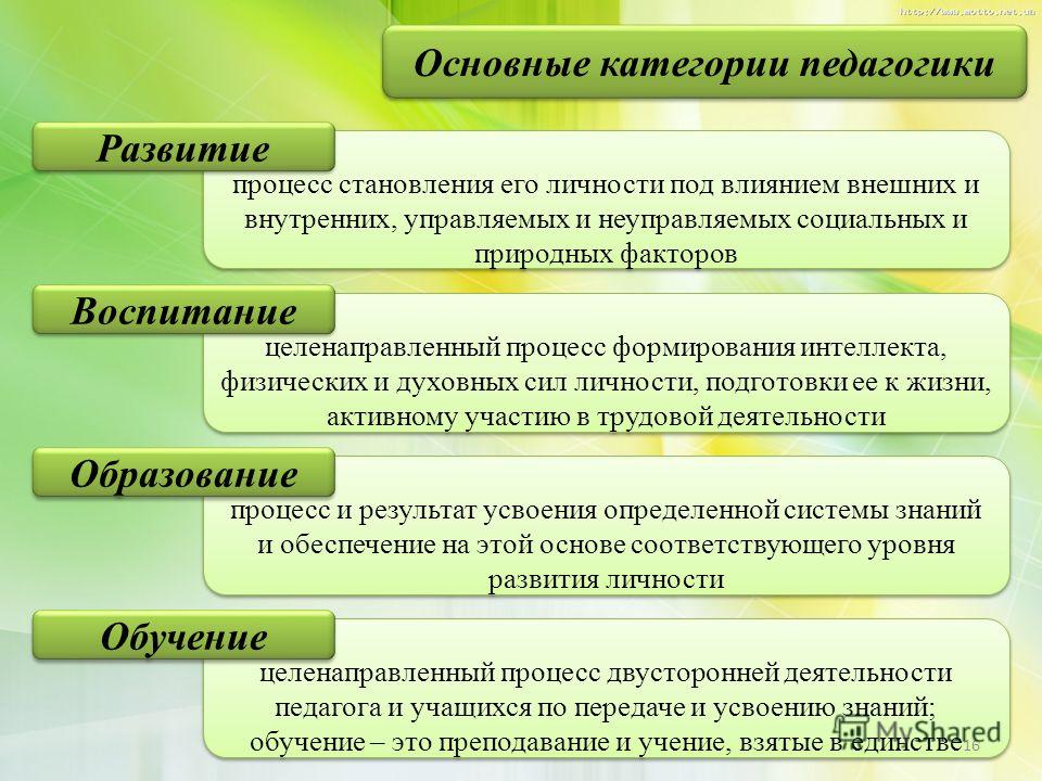 В чем вы видите образование для личности. Категории педагогики педагогический процесс. Категории воспитания в педагогике. Основные категории педагогики. Основные категории педагогики. 1 Обучение.